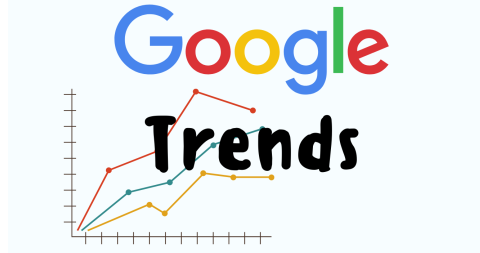 google trends 